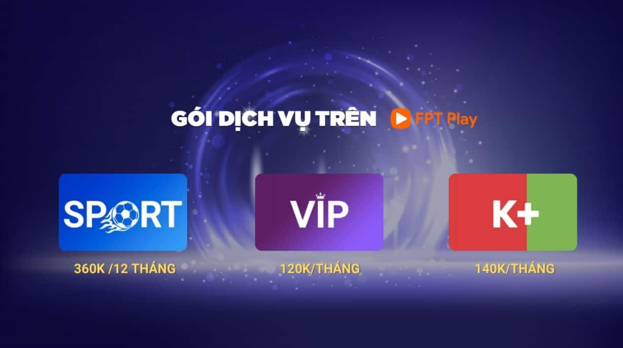 Gói cước FPT Play