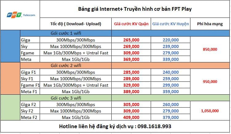 Đăng ký Internet WiFi Gói Internet kèm ngoại hạng anh