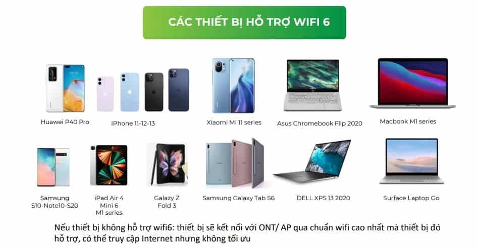 thiet bi ho tro chuan wifi 6