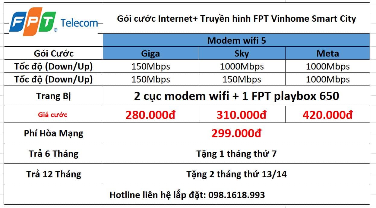 Lắp mạng FPT Vinhomes Smart City
