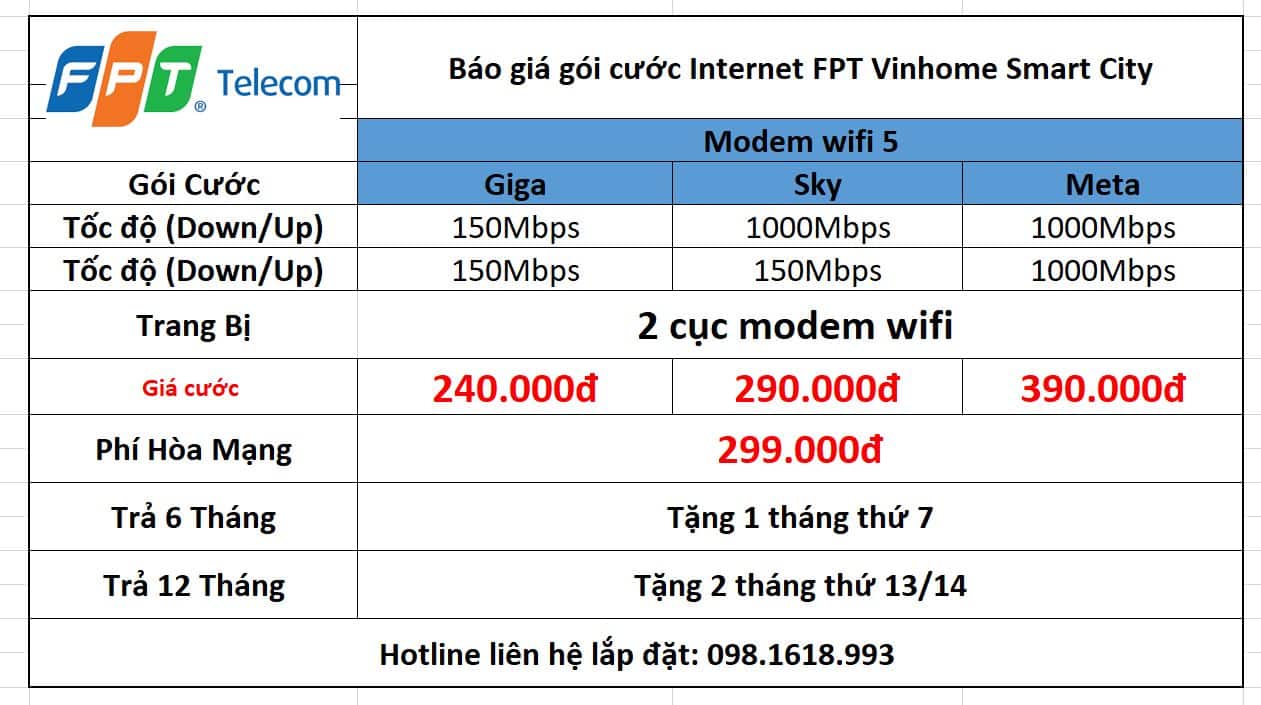 Lắp mạng FPT Vinhomes Smart City